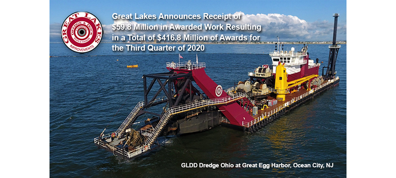Great Lakes Announces Receipt of $59.8 Million in awarded work resulting in a total of $416.8 Million of awards for the Third Quarter of 2020