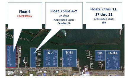 Port of Grays Harbor: Westport Marina dredging update