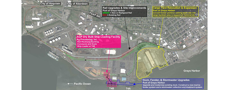 Port of Grays Harbor designates first Tax Increment Area to help fund Terminal 4 Expansion Project